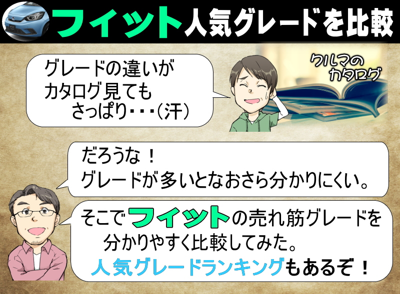 新型フィットの人気グレードを比較 売れ筋のハイブリッドやクロスターなどグレードの違いを分析 おすすめも紹介 夢あるカーライフ 夢カー