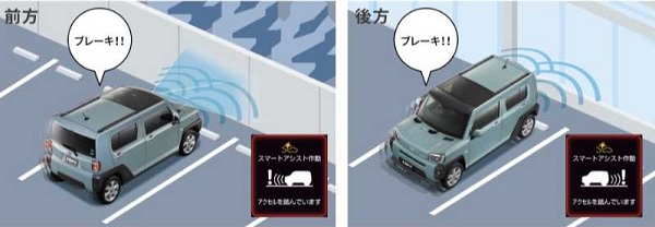 タフトの人気グレードを比較 Xやgターボのグレードの違いを分析 アクセルの踏み間違い防止機能の付いたおすすめも紹介 夢あるカーライフ 夢カー タフトの人気グレードを比較 Xやgターボのグレードの違いを分析 アクセルの踏み間違い防止機能の付いたおすすめも紹介 夢あるカーライフ 夢カー