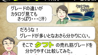 新車のグレードの違いを分かりやすく一覧にして比較 売れ筋や人気を分析しておすすめグレードを紹介 夢あるカーライフ 夢カー