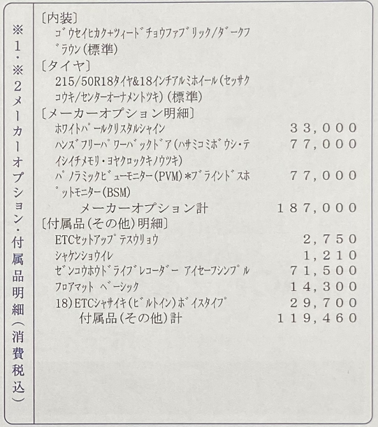 ヤリスクロスの限界値引きとリセールバリューの高いグレード＆人気 ...