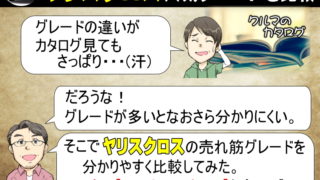 新車のグレードの違いを分かりやすく一覧にして比較 売れ筋や人気を分析しておすすめグレードを紹介 夢あるカーライフ 夢カー