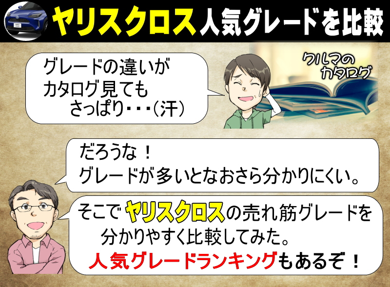 ヤリスクロスの人気グレードを比較 売れ筋のハイブリッドやグレードの違いを分析 夢あるカーライフ 夢カー