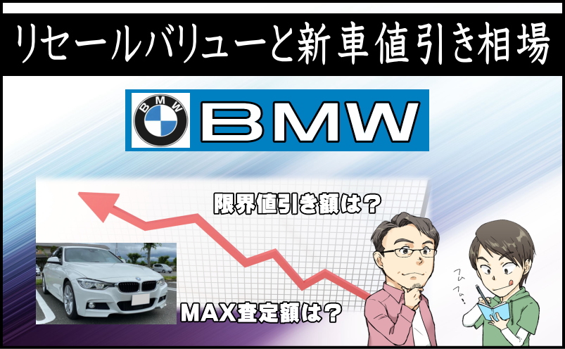 BMWのリセールバリューと新車値引き相場