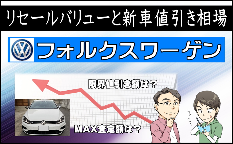 フォルクスワーゲンのリセールバリューと新車値引き相場