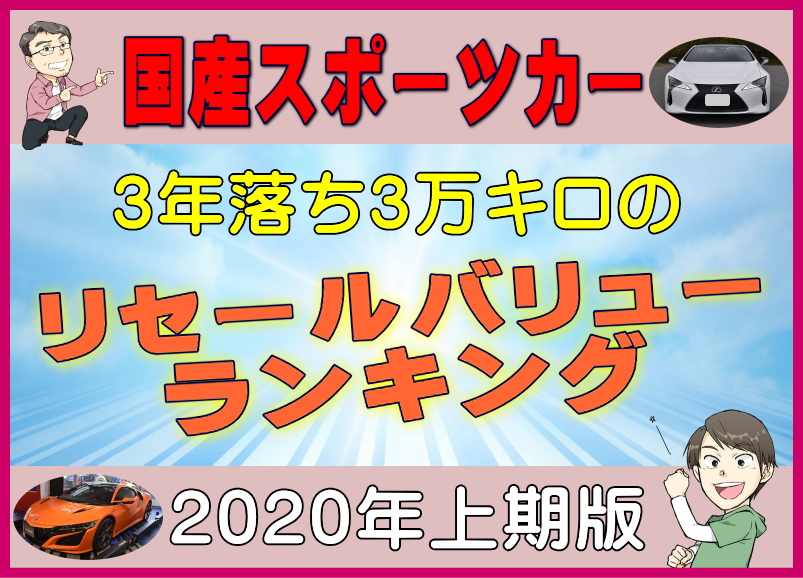 国産スポーツカー 3年落ち3万キロのリセールバリューランキング年上期版 夢あるカーライフ 夢カー