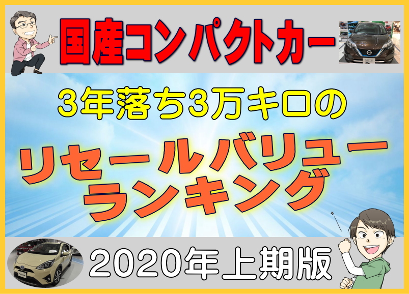 国産コンパクトカー 3年落ち3万キロのリセールバリューランキング年上期版 夢あるカーライフ 夢カー