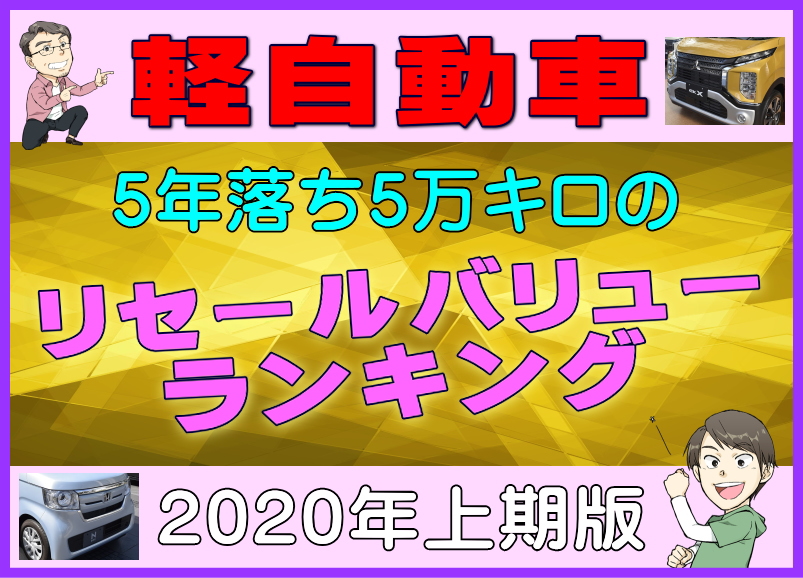 軽自動車 5年落ち5万キロのリセールバリューランキング年上期版 夢あるカーライフ 夢カー