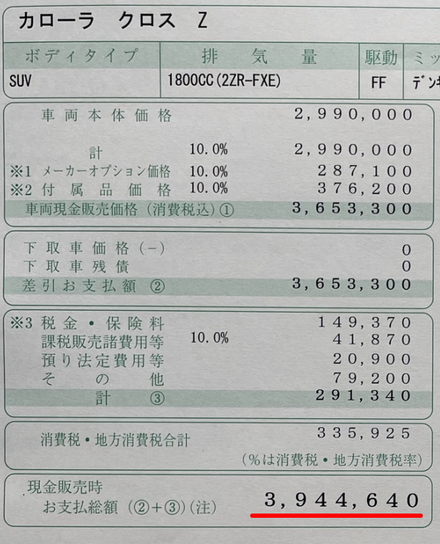 カローラクロスハイブリッドの新車総額