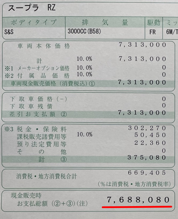 スープラの新車総額
