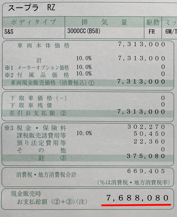 スープラの新車総額