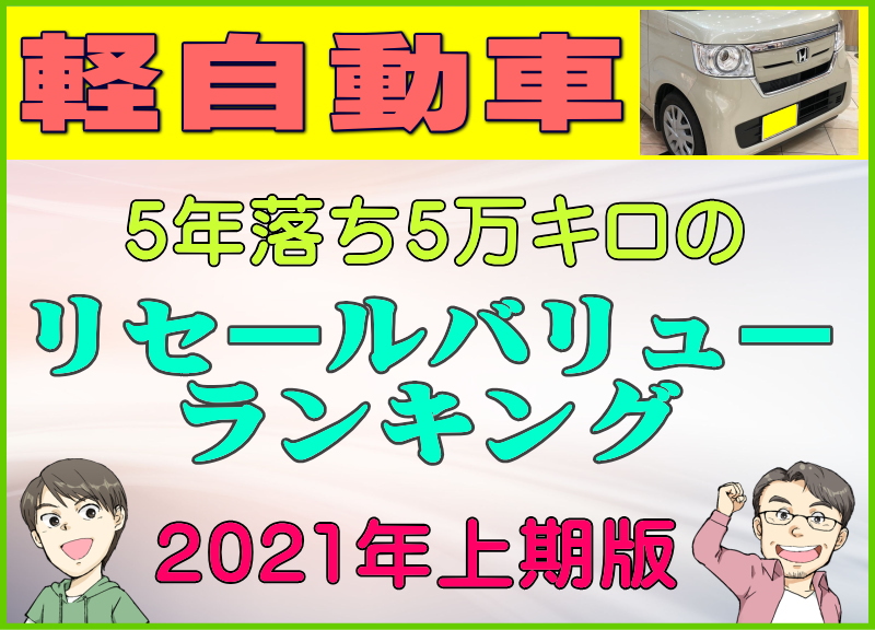 軽自動車 5年落ち5万キロのリセールバリューランキング21年上期版 夢あるカーライフ 夢カー