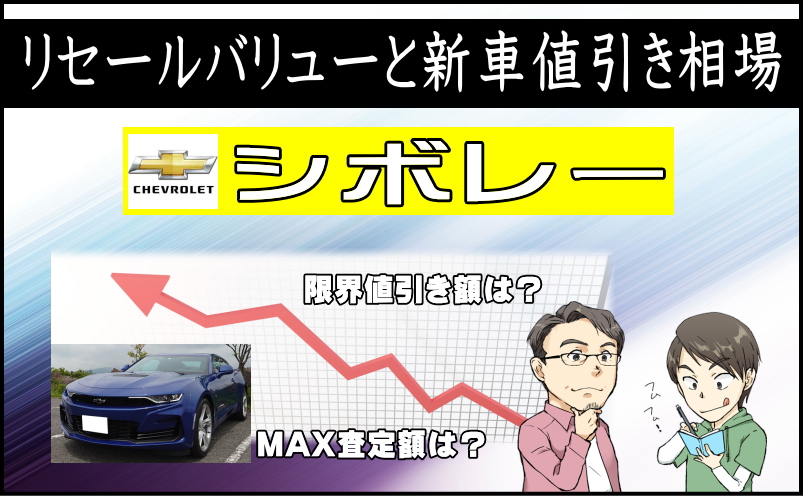 シボレーのリセールバリューと新車値引き相場