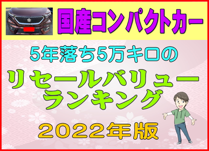 5年落ち国産コンパクトカーのリセールをチェック！