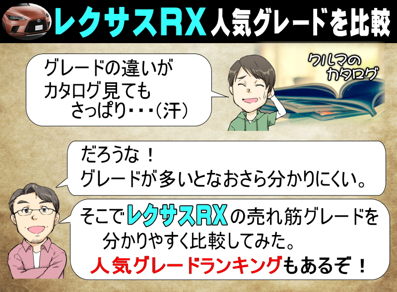 レクサスRXの人気グレードを比較