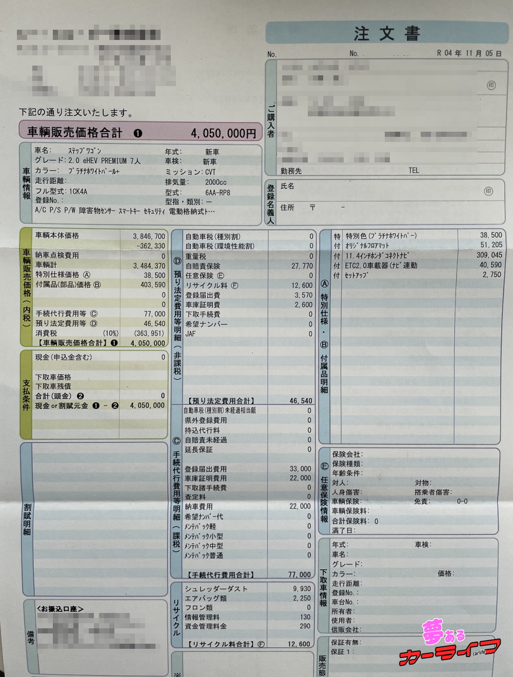 ステップワゴンe:HEVスパーダ プレミアムラインの契約書