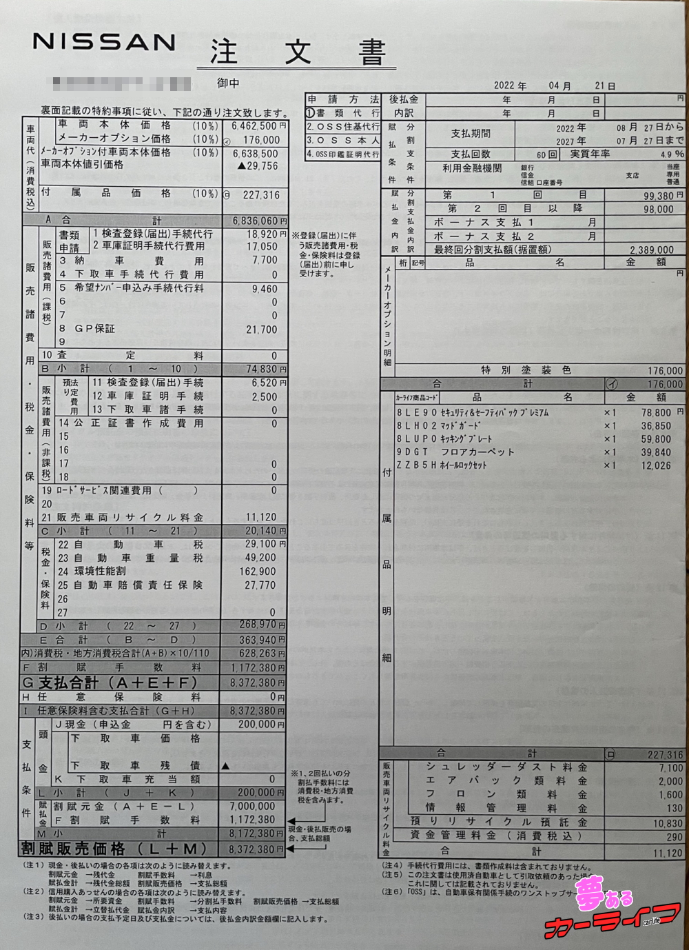 新型フェアレディZの契約書