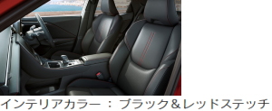 LBXの内装