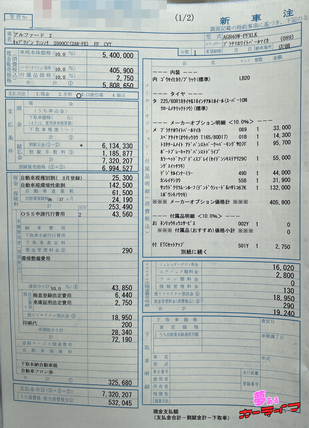 アルファードZの契約書