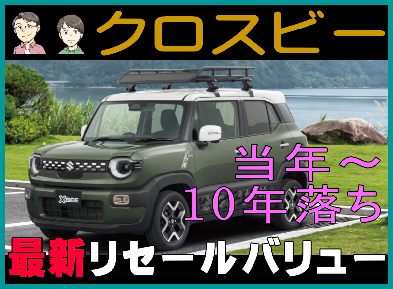 クロスビーの最新リセール