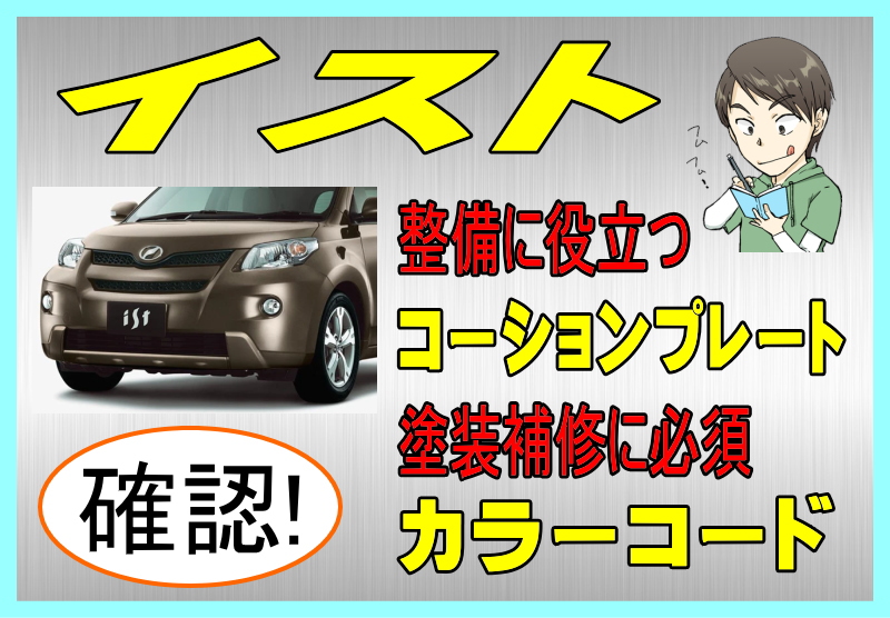 トヨタ イストのカラーコード＆コーションプレート