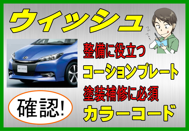 トヨタ ウィッシュのカラーコード＆コーションプレート