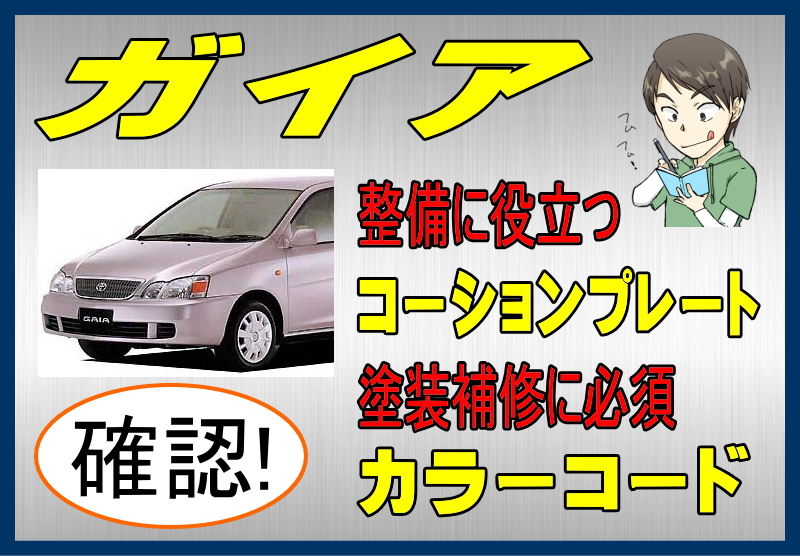 トヨタ ガイアのカラーコード＆コーションプレート